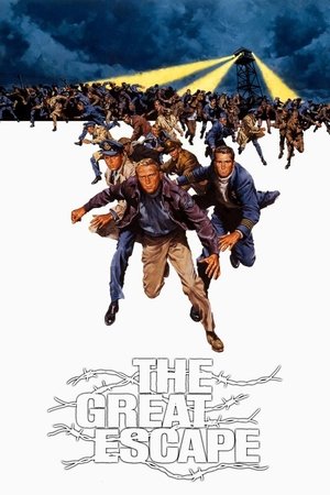 โปสเตอร์หนัง The Great Escape (1963) แหกค่ายมฤตยู